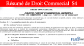 Droit Commercial résumé s4