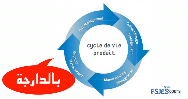 Cycle de vie du produit بالدارجة