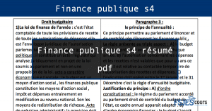 Finance Publique S4 Résumé Pdf - FSJES Cours